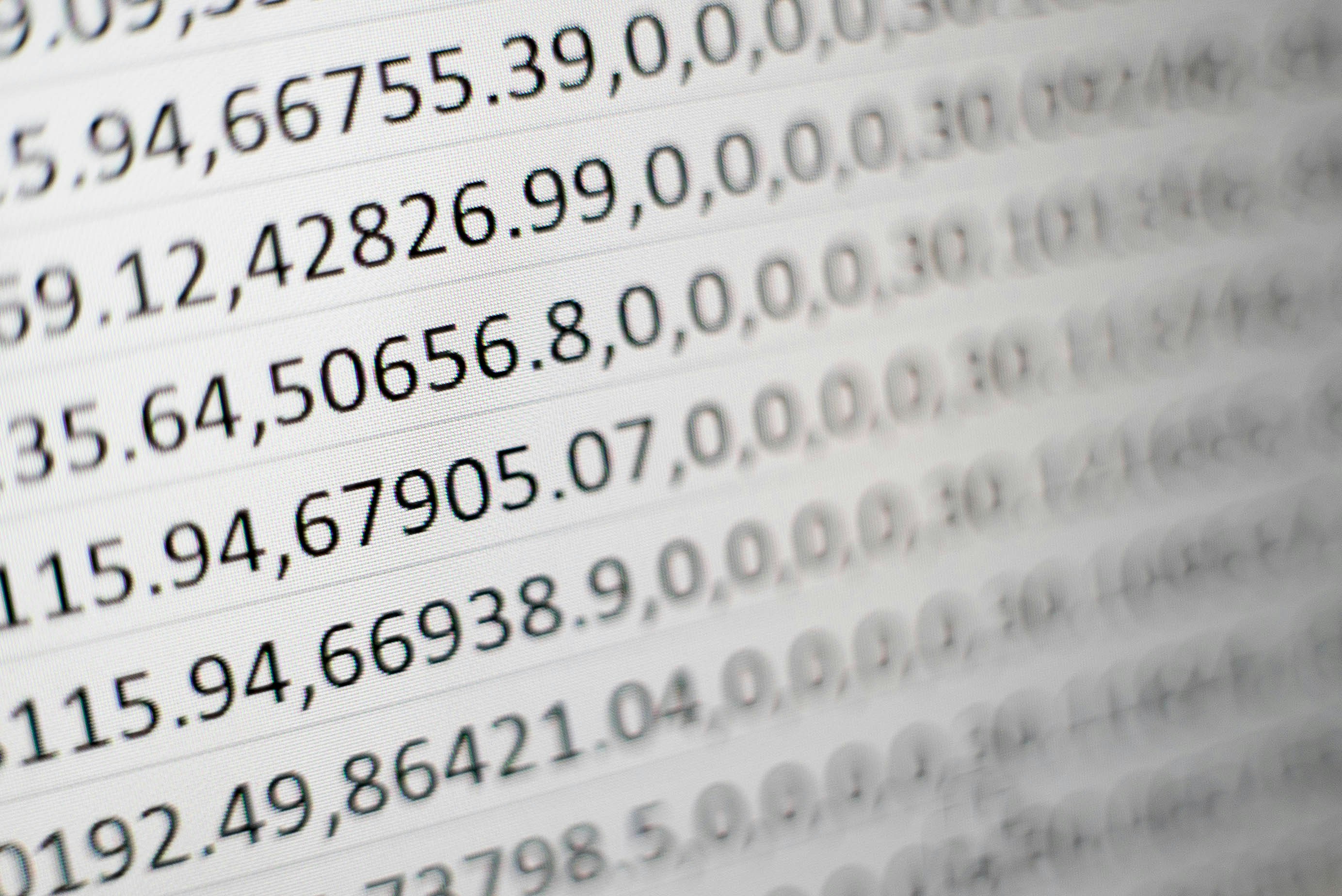South African customer dataset visualization